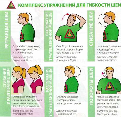 Упражнения при шейном остеохондрозе  в домашних