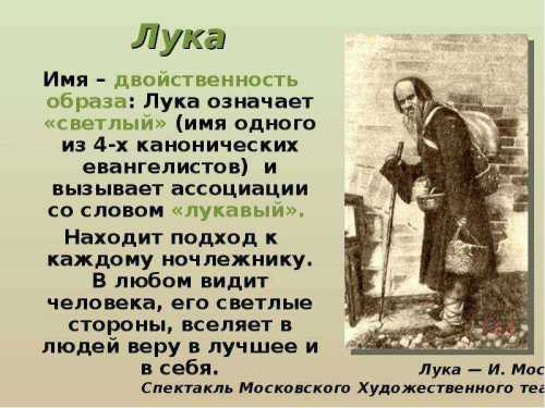 Лука: значение имени Лука,  история имени, судьба