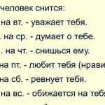 Чтобы определить значение образа, нужно понять, что означают сны по дням недели