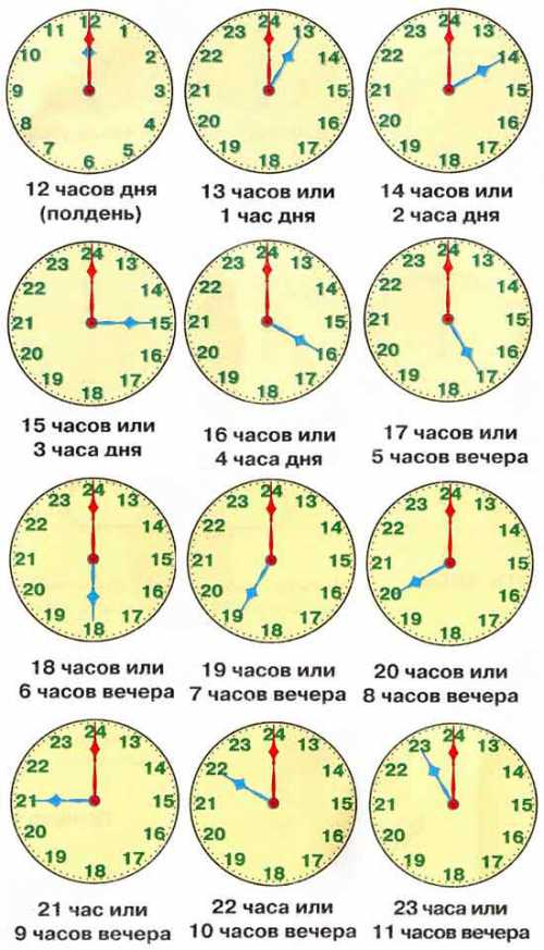 Кофта все равно уже залита соком, так что можно спокойно доляпывать ее овсянкой
