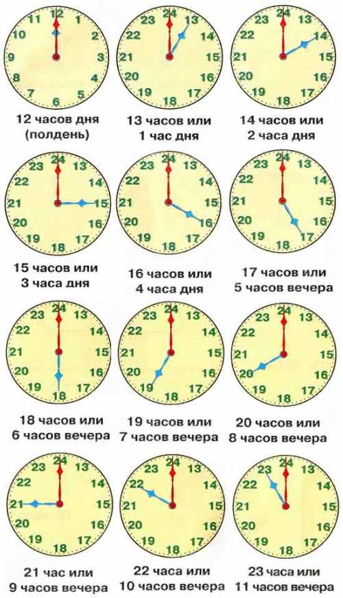 Кофта все равно уже залита соком, так что можно спокойно доляпывать ее овсянкой