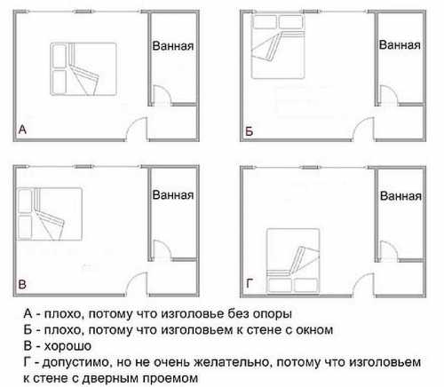 Визуальное расширение через белые и пастельные оттенки