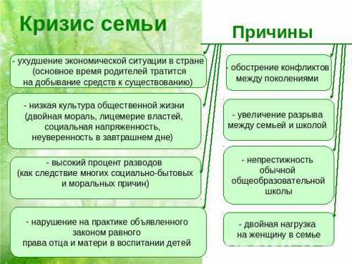 При такой социально правовой установке для демократических правовых тенденций не остается места с