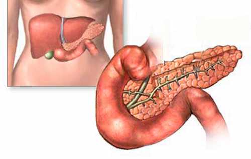 Болит поджелудочная железа